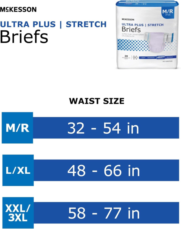 Unisex Adult Incontinence Brief McKesson Ultra Plus Stretch Disposable Heavy Absorbency