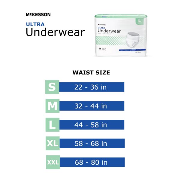 McKesson Unisex Adult Absorbent Underwear Pull On with Tear Away Seams Medium Disposable Heavy Absorbency - Image 3